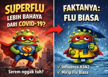 Viral Superflu Lebih Ganas dari COVID-19 Faktanya Cuma Flu Biasa