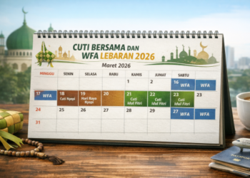 Pemerintah Tetapkan Cuti Bersama dan WFA Lebaran 2026