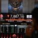 IHSG Melemah Tertekan Ketidakpastian Global dan Suku Bunga AS