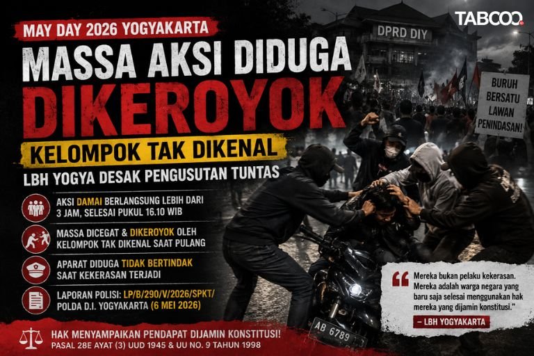 Aksi Buruh Yogyakarta Berakhir Tenang, Jalan Pulang Mencekam