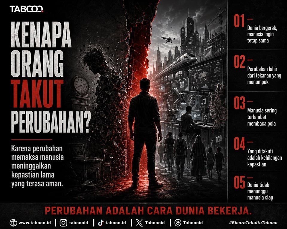 Kenapa Orang Takut Perubahan? Ini Penyebabnya – Madilog Series #2.3