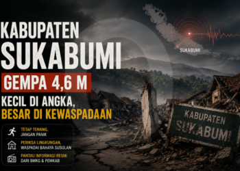 Kabupaten Sukabumi Gempa 4,6 M: Kecil di Angka, Besar di Kewaspadaan