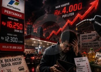 Harga Pertamax Melonjak, Dompet Rakyat Kian Tercekik
