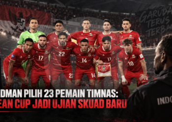 Herdman Pilih 23 Pemain Timnas: ASEAN Cup Jadi Ujian Skuad Baru