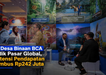 11 Desa Binaan BCA Bidik Pasar Global, Potensi Pendapatan Tembus Rp242 Juta