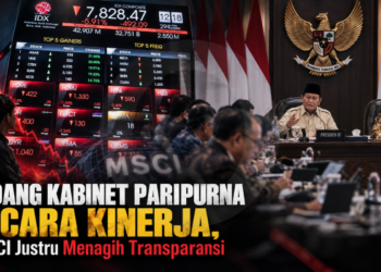 Sidang kabinet Paripurna Bicara Kinerja, MSCI Justru Menagih Transparansi